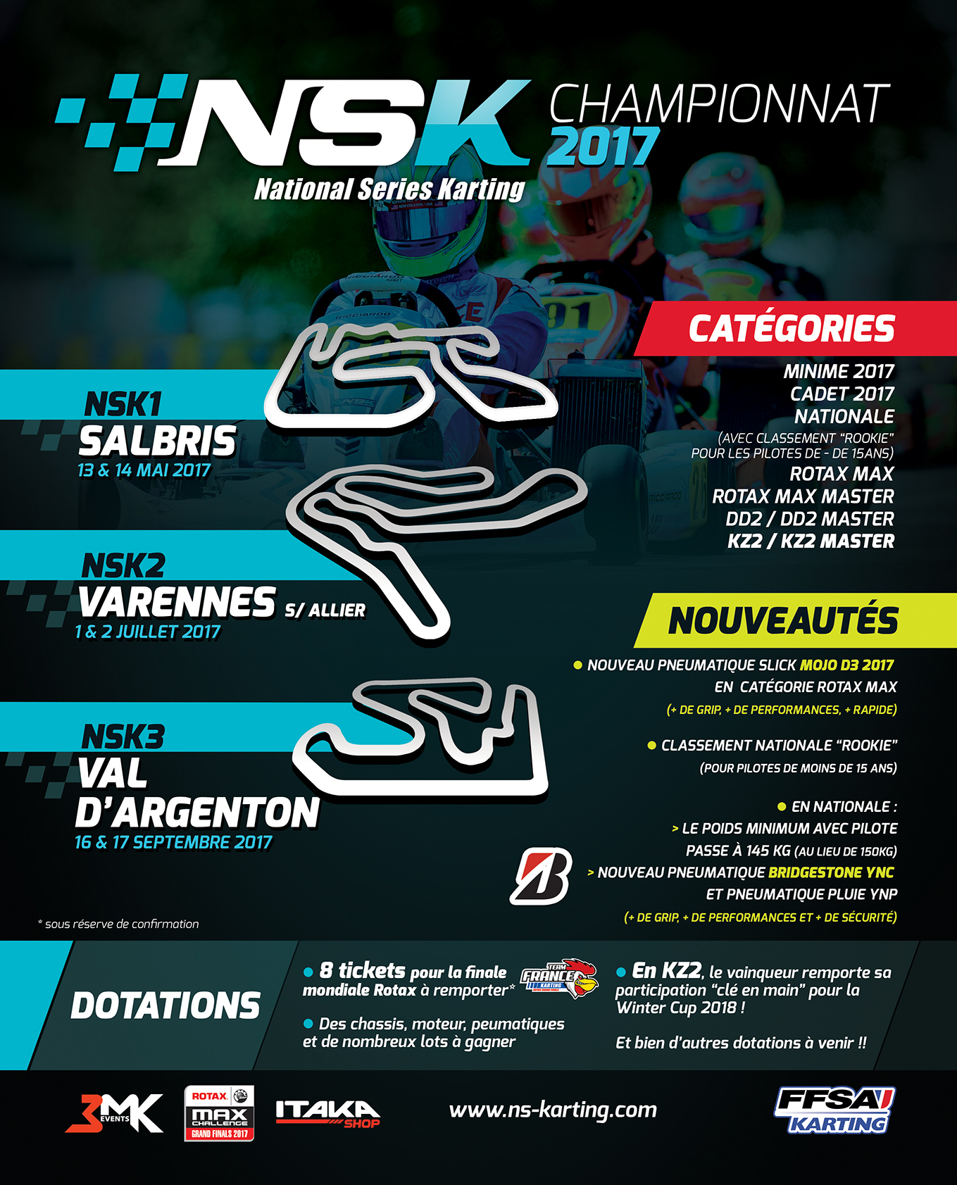 Le Championnat NSK 2017