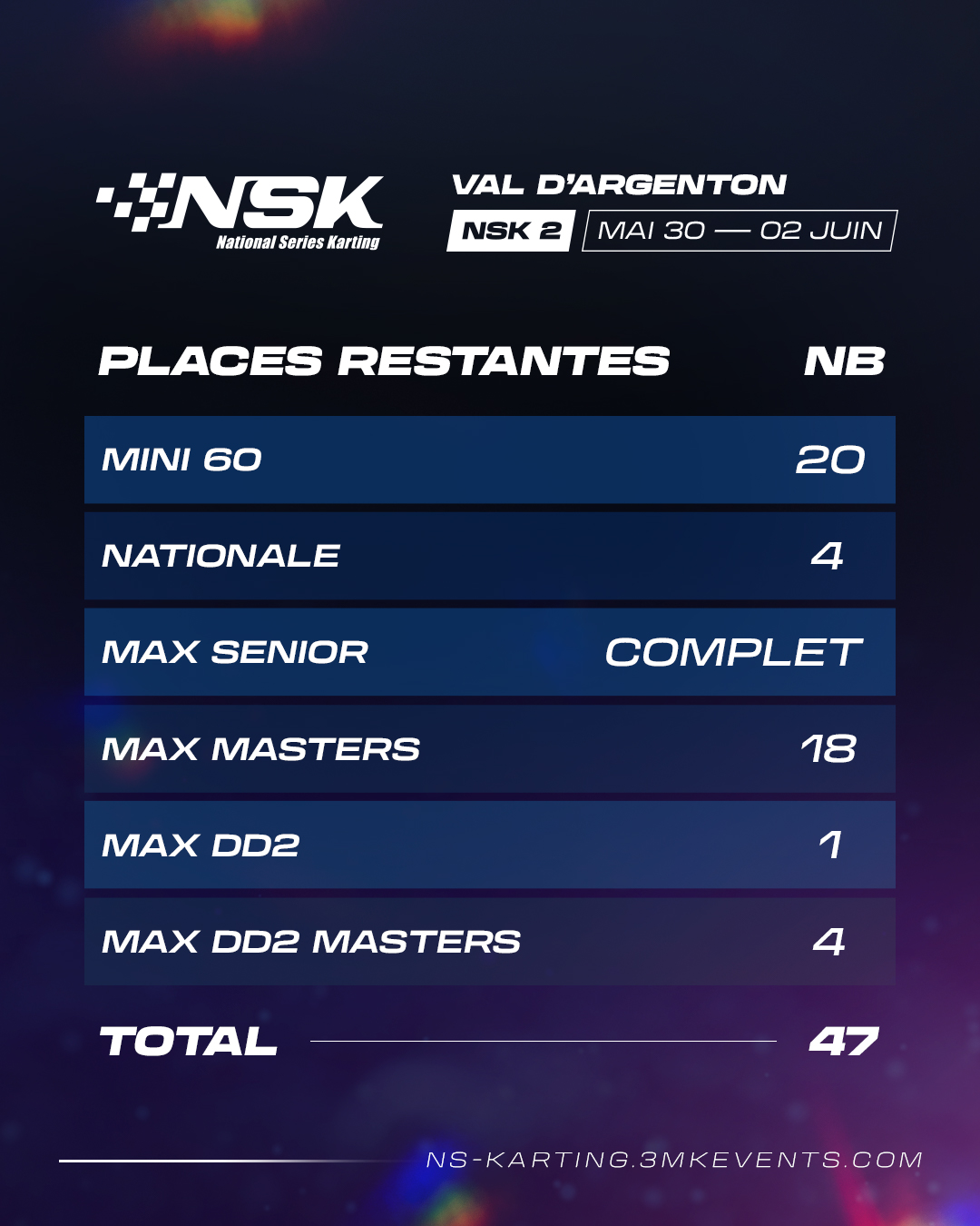 NSK VAL D'ARGENTON : PLACES RESTANTES